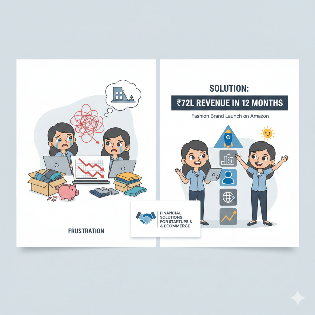 Fashion Brand Launch on Amazon